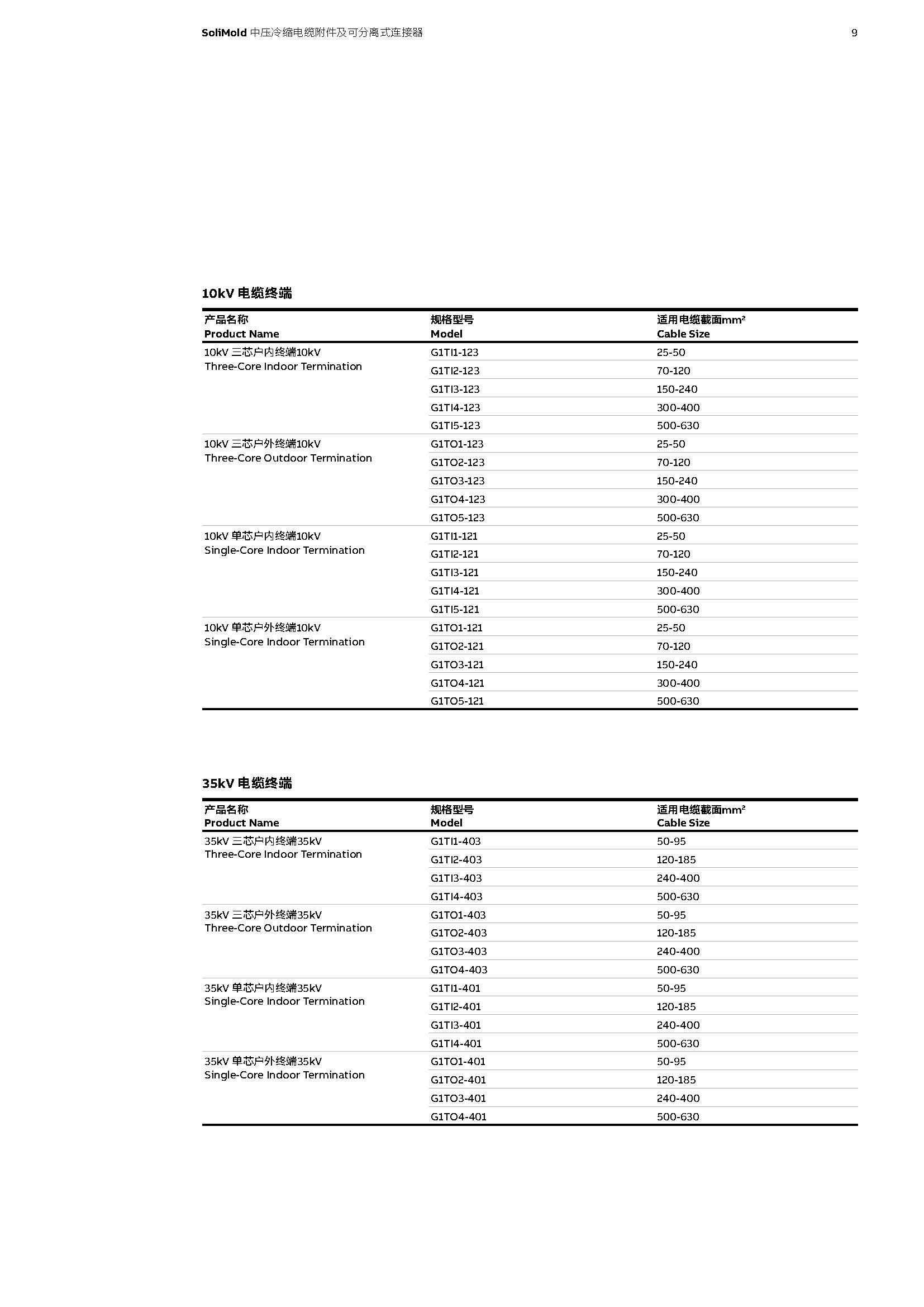 ABB 中高壓電纜接頭類選型表_頁面_09.jpg